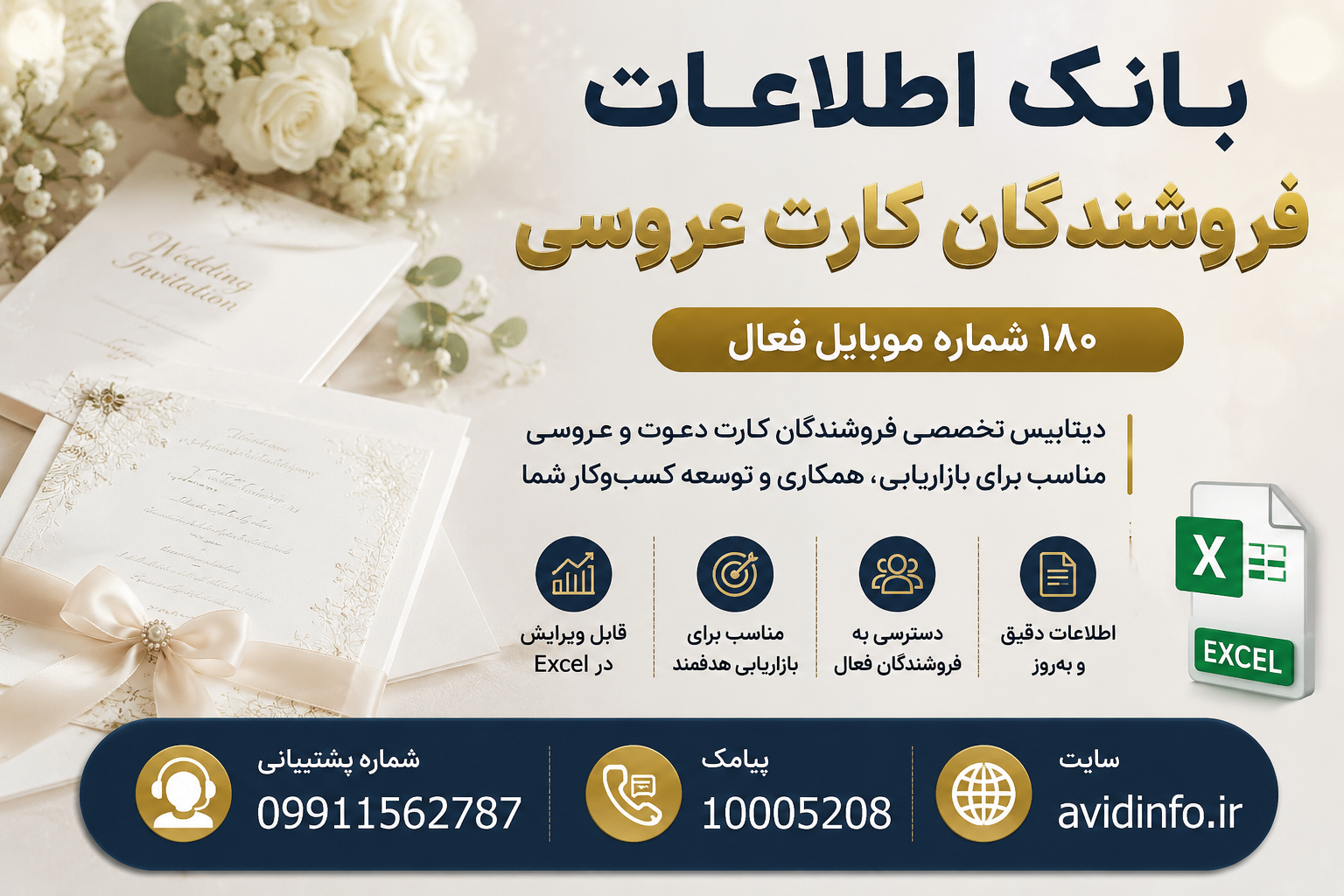 بانک اطلاعات فروشندگان کارت عروسی؛ ۱۸۰ شماره موبایل