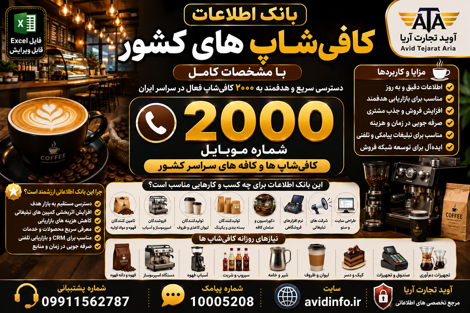بانک اطلاعات کافی شاپ های کشور؛ ۲۰۰۰ شماره موبایل
