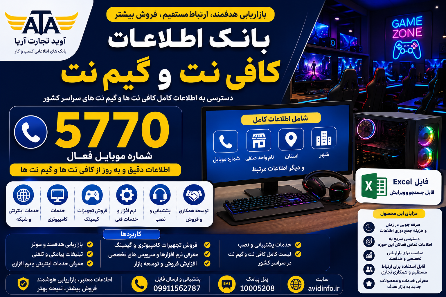 بانک اطلاعات کافی نت و گیم نت؛ ۵۷۷۰ شماره موبایل