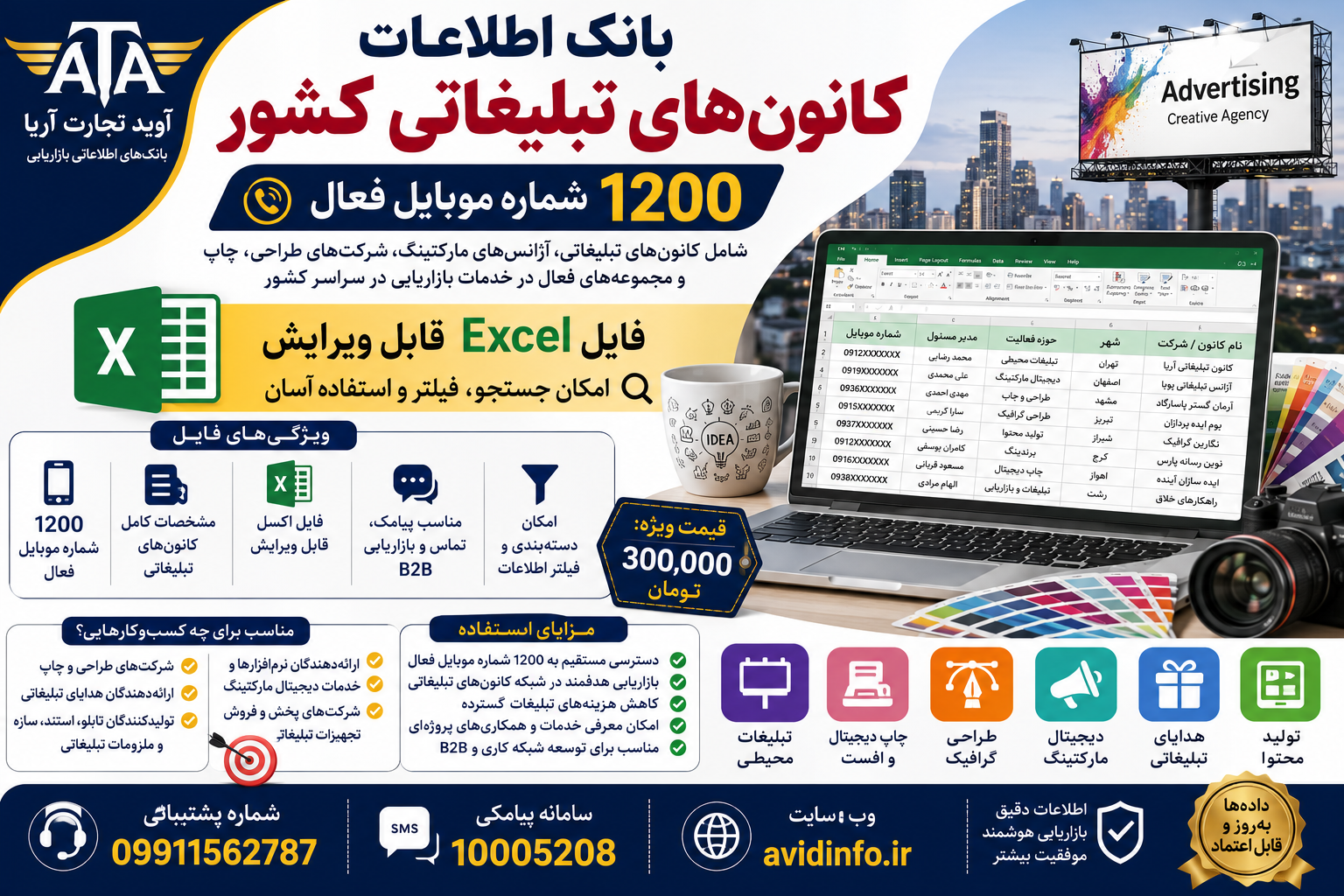 بانک اطلاعات کانون های تبلیغاتی کشور؛ ۱۲۰۰ شماره موبایل
