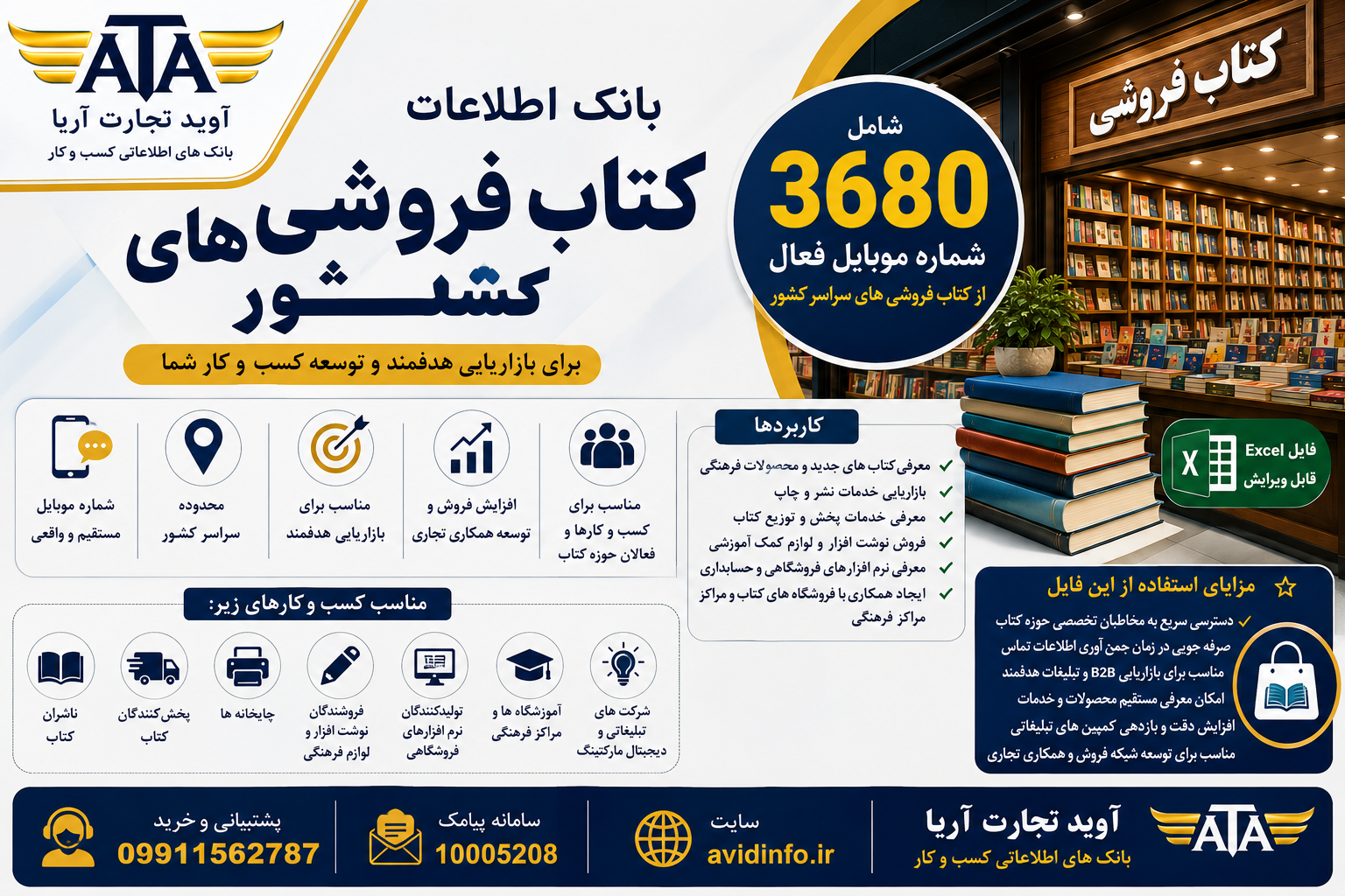 بانک اطلاعات کتاب فروشی های کشور؛ ۳۶۸۰ شماره موبایل