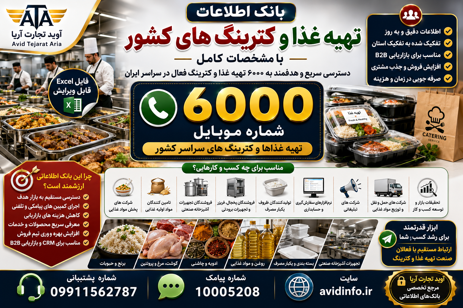 بانک اطلاعات تهیه غذا و کترینگ های کشور؛ ۶۰۰۰ شماره موبایل
