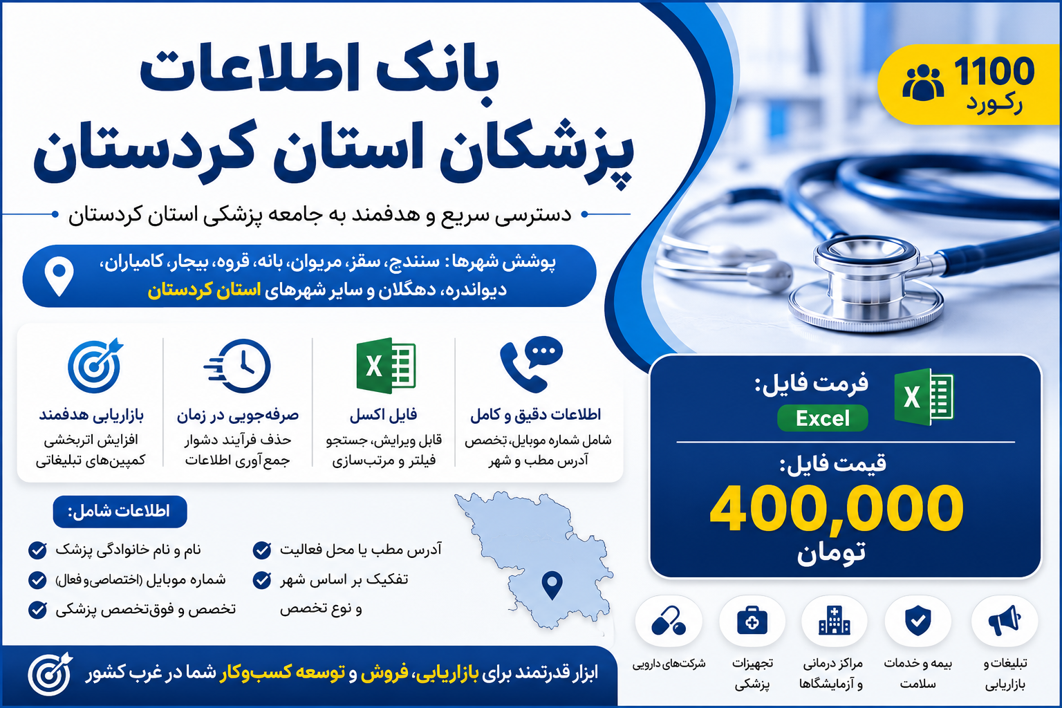 بانک اطلاعات پزشکان کردستان؛ ۱۱۰۰ رکورد فایل Excel