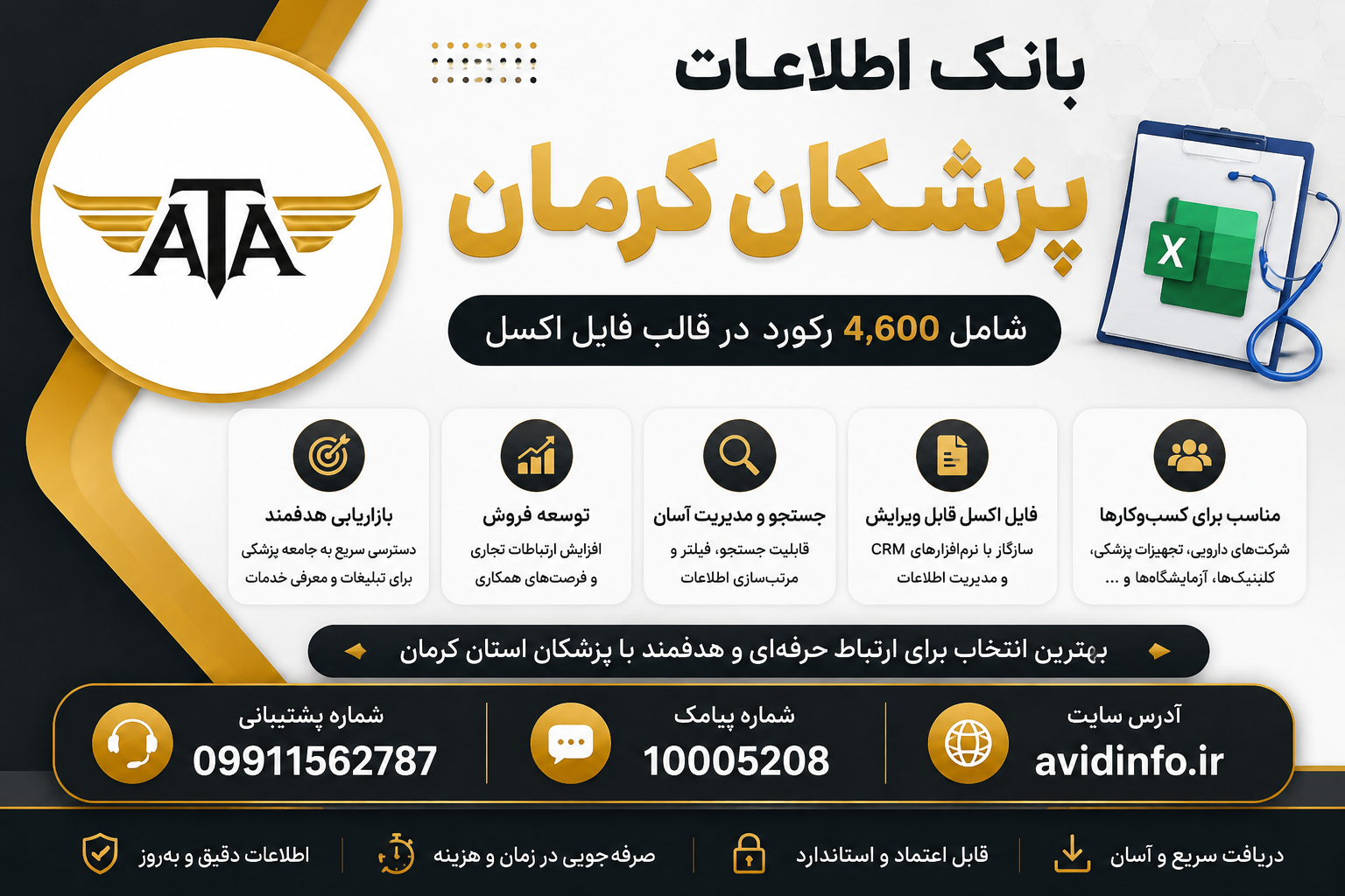 بانک اطلاعات پزشکان کرمان؛ ۴۶۰۰ رکورد در فایل Excel