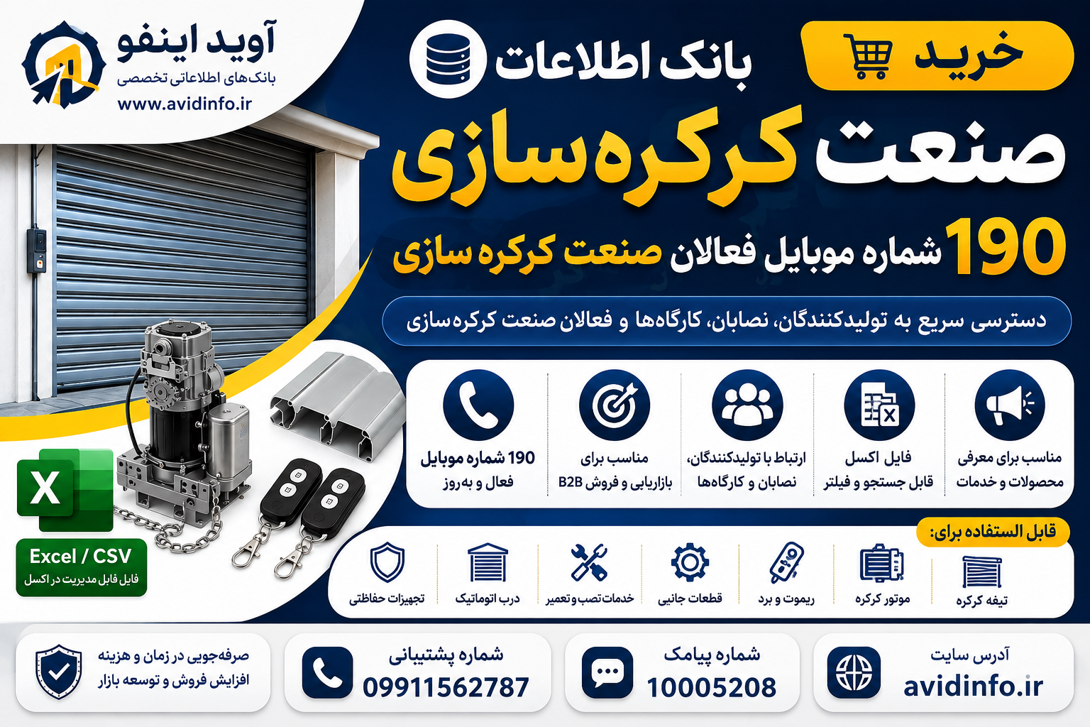 بانک اطلاعات صنعت کرکره سازی | 190 شماره موبایل بروز