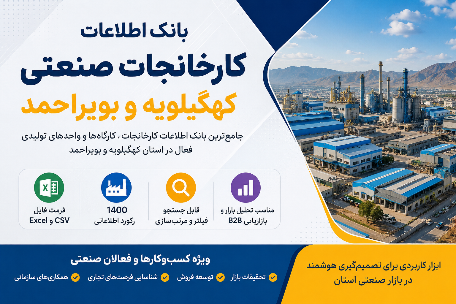بانک اطلاعات کارخانجات صنعتی کهگیلویه و بویراحمد | ۱۴۰۰ رکورد