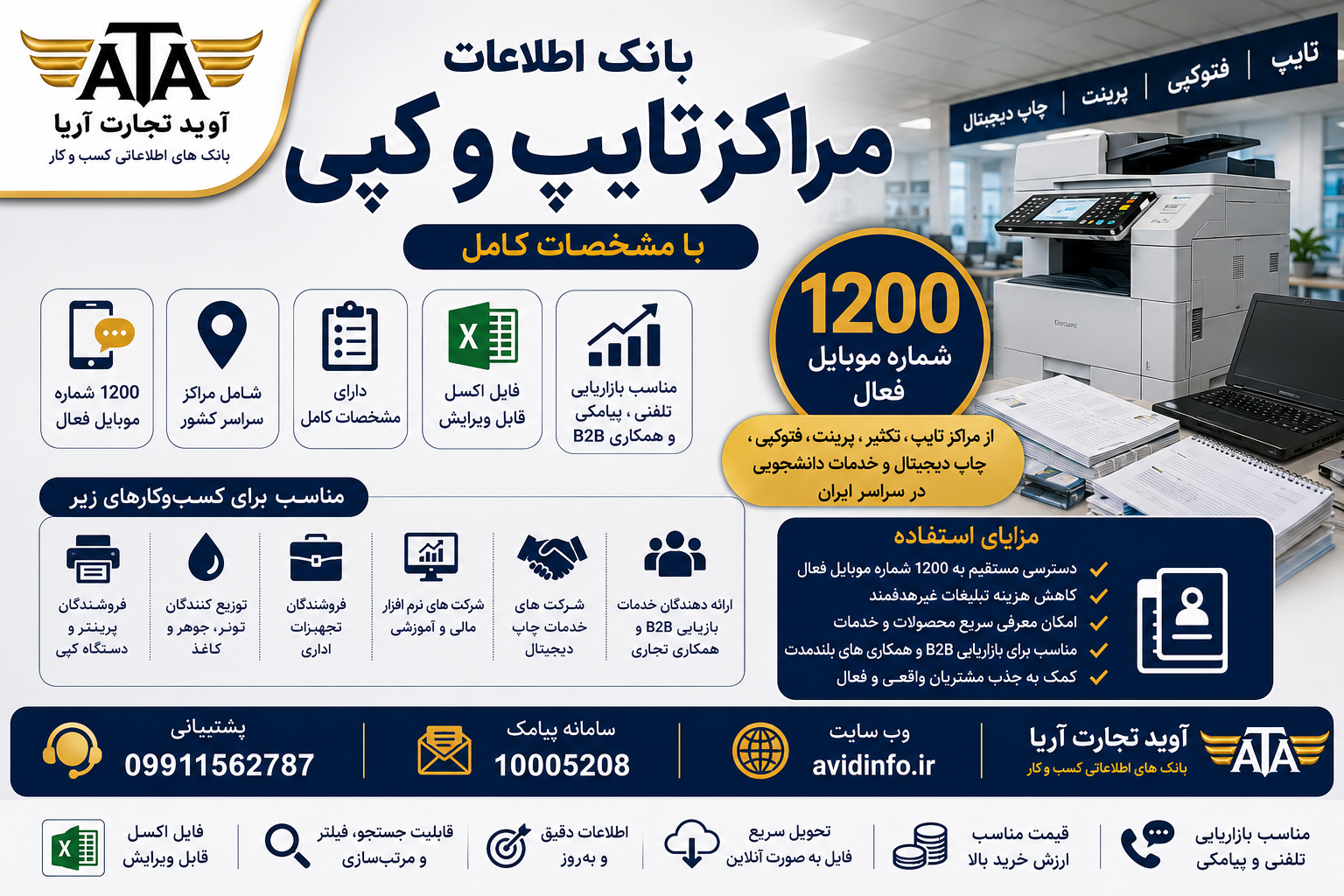 بانک اطلاعات مراکز تایپ و کپی کشور؛ ۱۲۰۰ شماره موبایل
