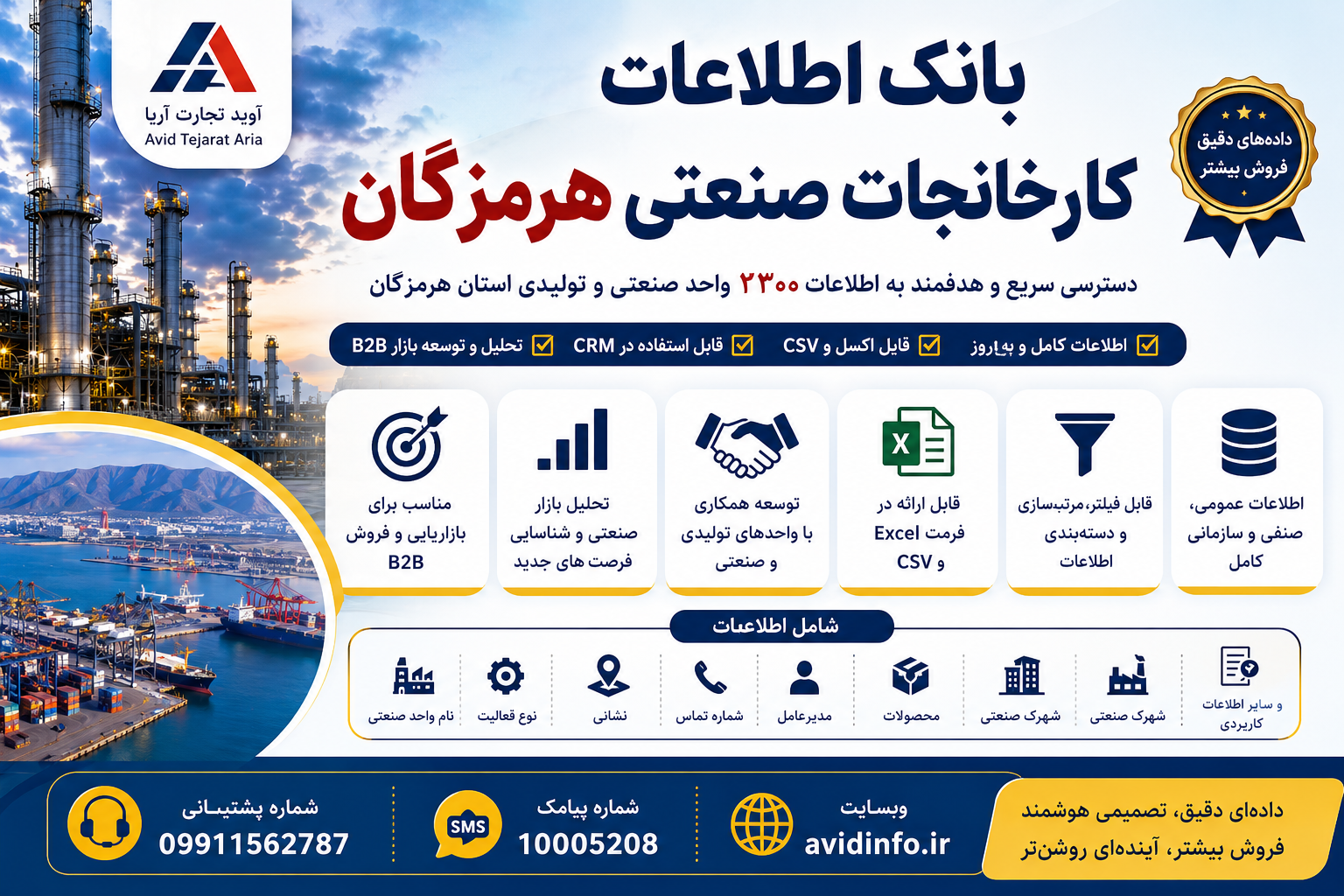 بانک اطلاعات کارخانجات صنعتی هرمزگان | ۱۳۰۰ رکورد