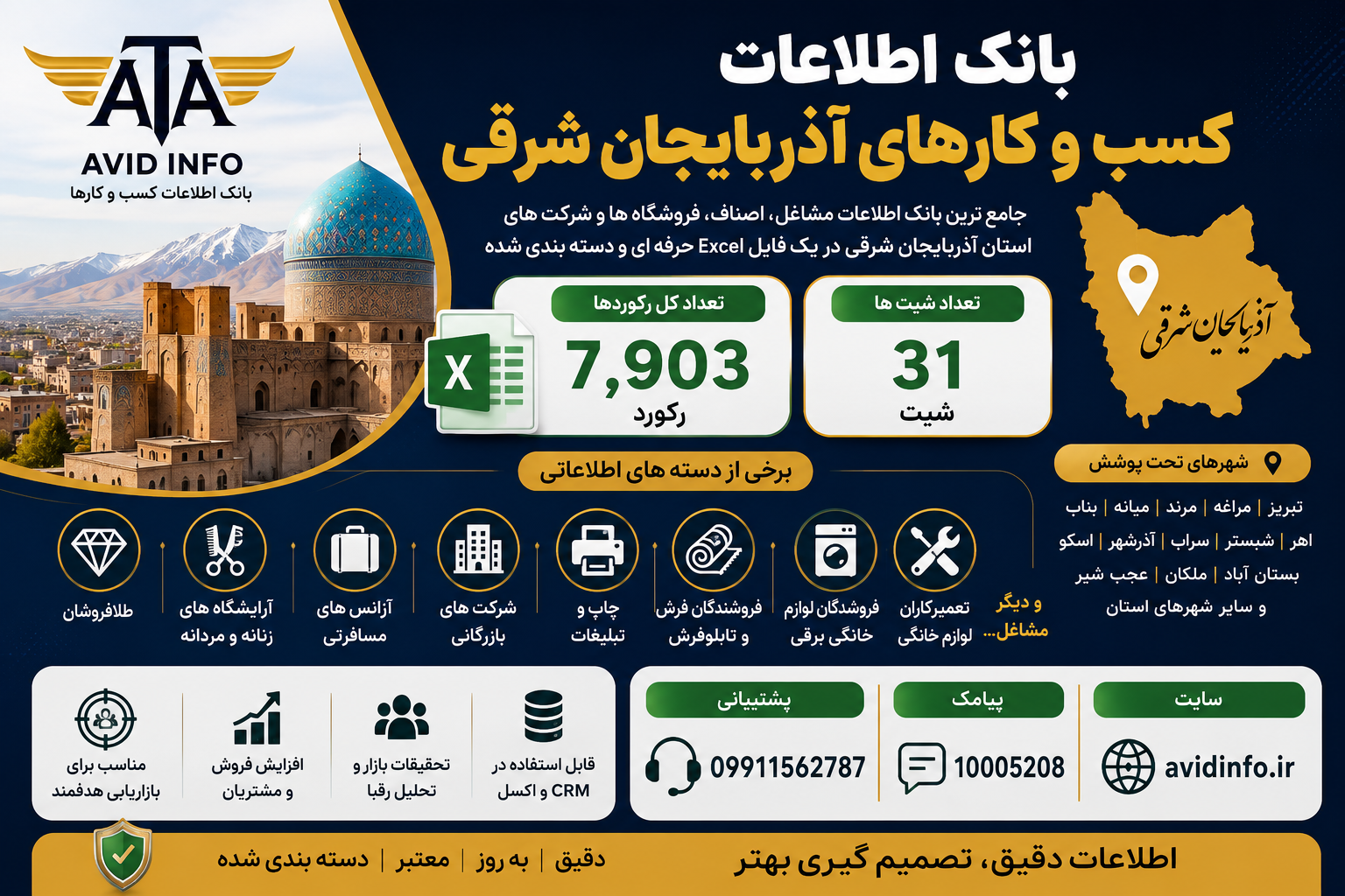 بانک اطلاعات و شماره موبایل کسب و کارهای آذربایجان شرقی | ۷۹۰۳ رکورد و ۳۱ شیت