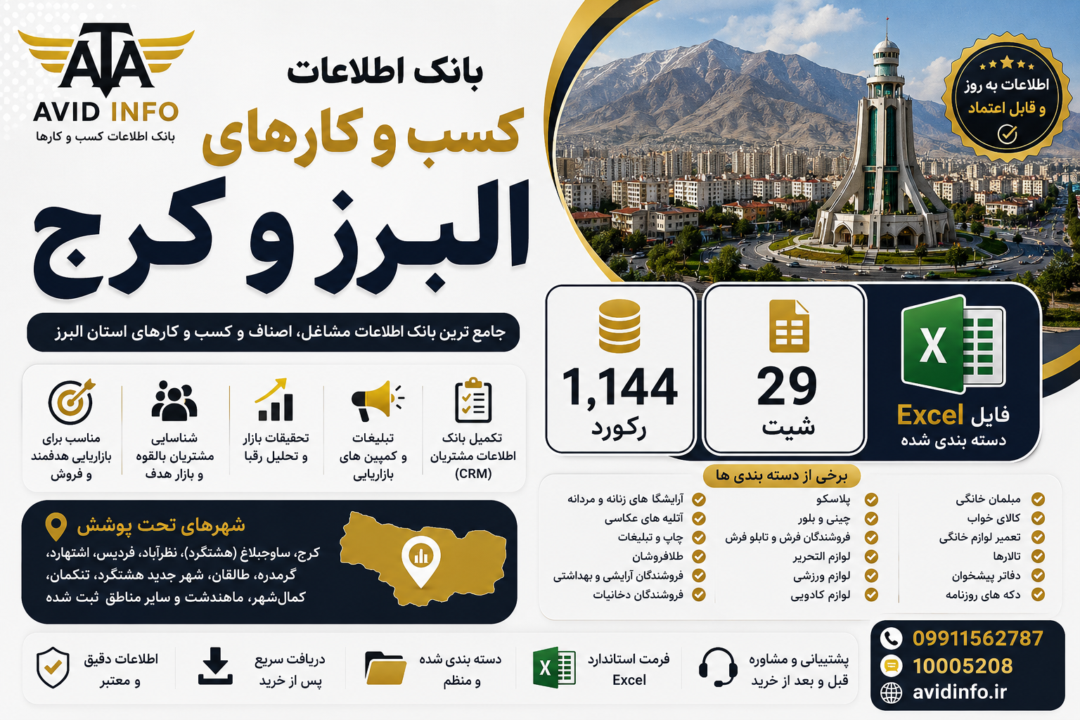 بانک اطلاعات و شماره موبایل کسب و کارهای البرز و کرج | ۱۱۴۴ رکورد