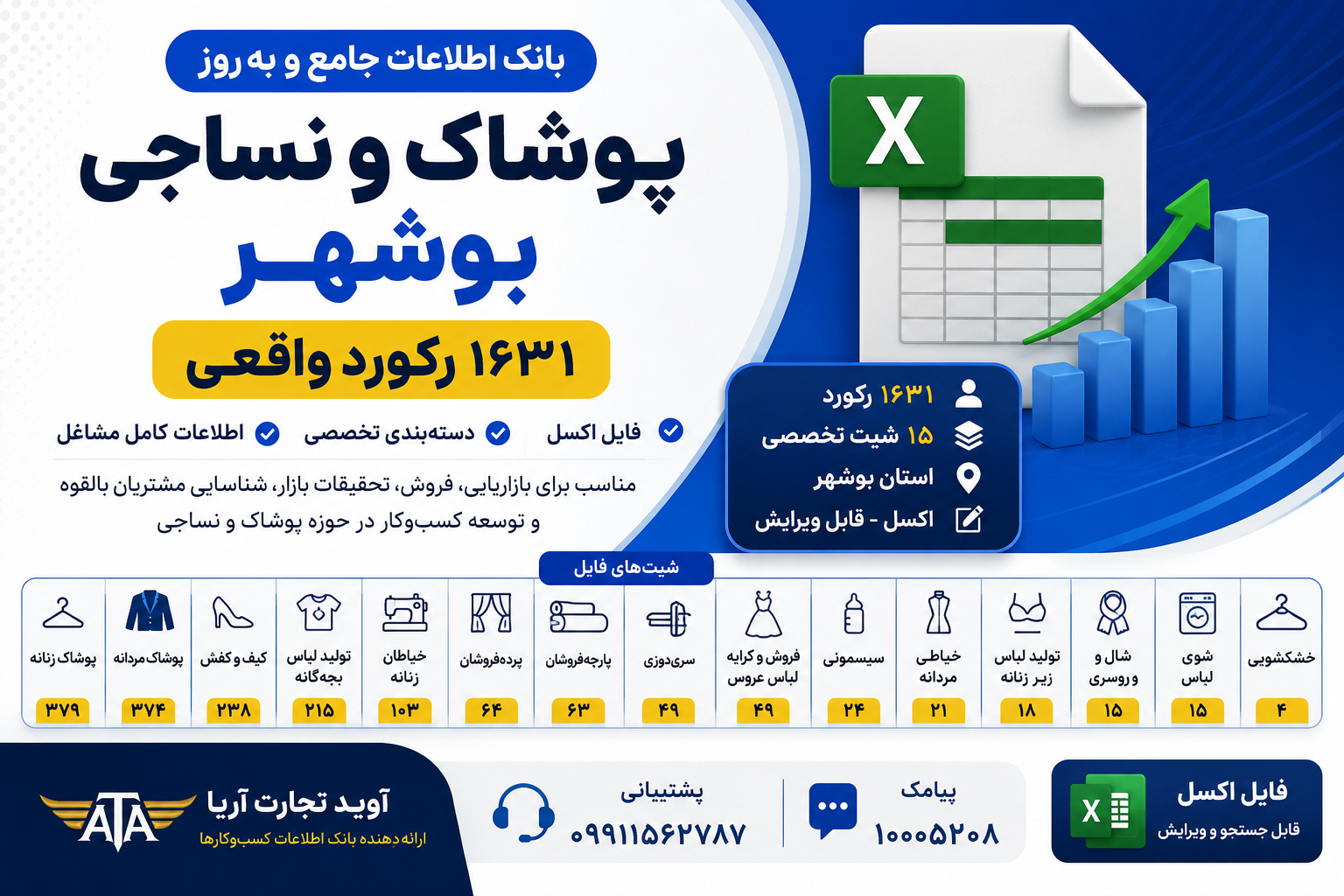 بانک اطلاعات و شماره موبایل پوشاک و نساجی بوشهر | ۱۶۳۱ رکورد