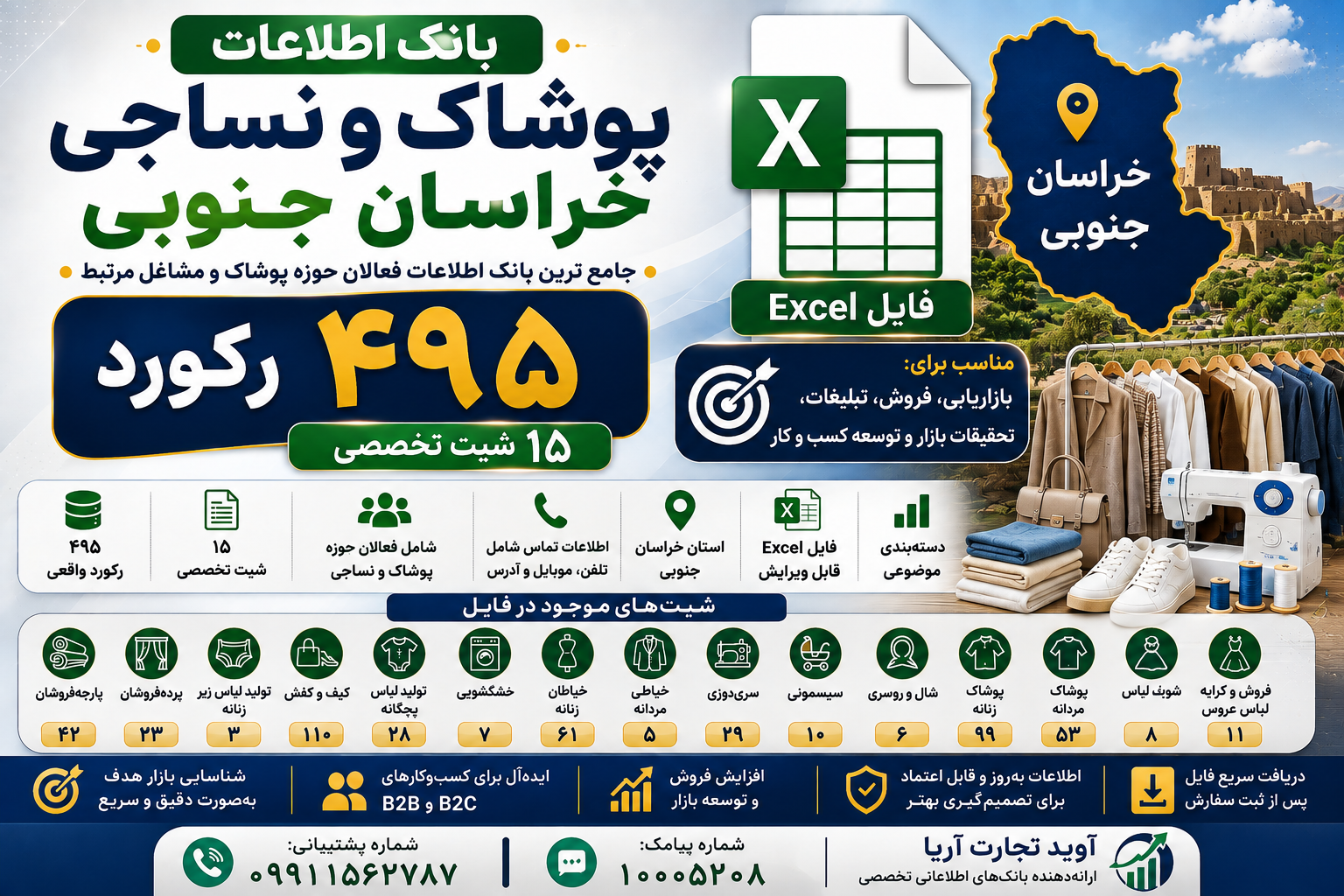 بانک اطلاعات پوشاک و نساجی خراسان جنوبی | ۴۹۵ رکورد
