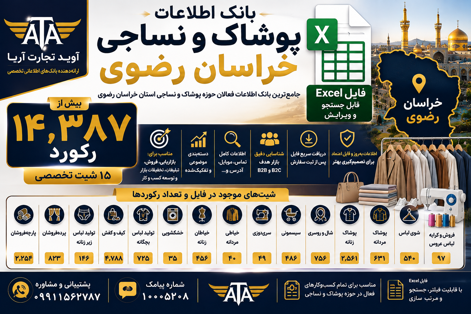 خرید بانک اطلاعات پوشاک و نساجی خراسان رضوی | ۱۴۳۸۷ رکورد