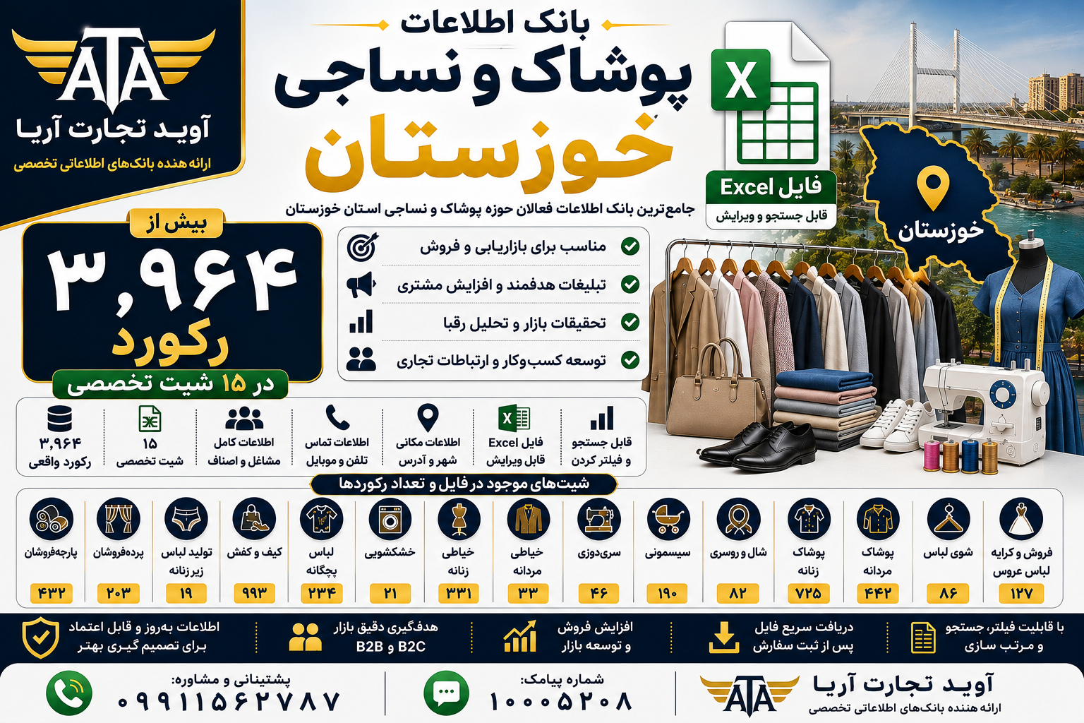 بانک اطلاعات پوشاک و نساجی خوزستان | ۳٬۹۶۴ رکورد
