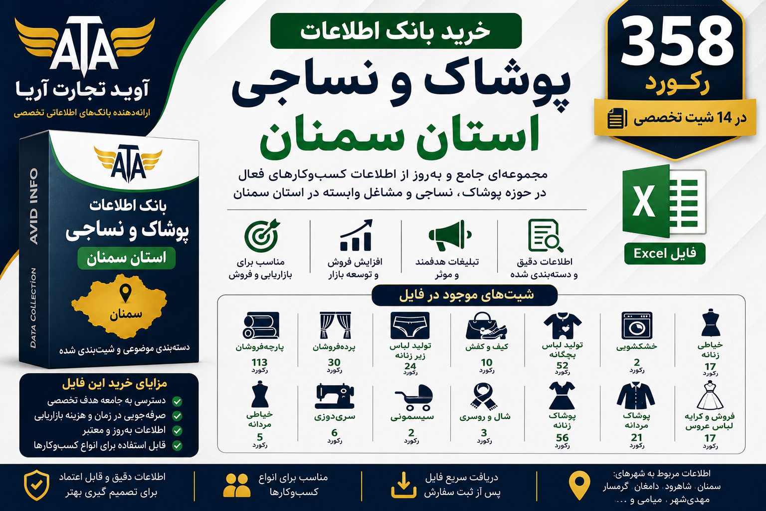 بانک اطلاعات و شماره موبایل پوشاک و نساجی سمنان | ۳۵۸ رکورد