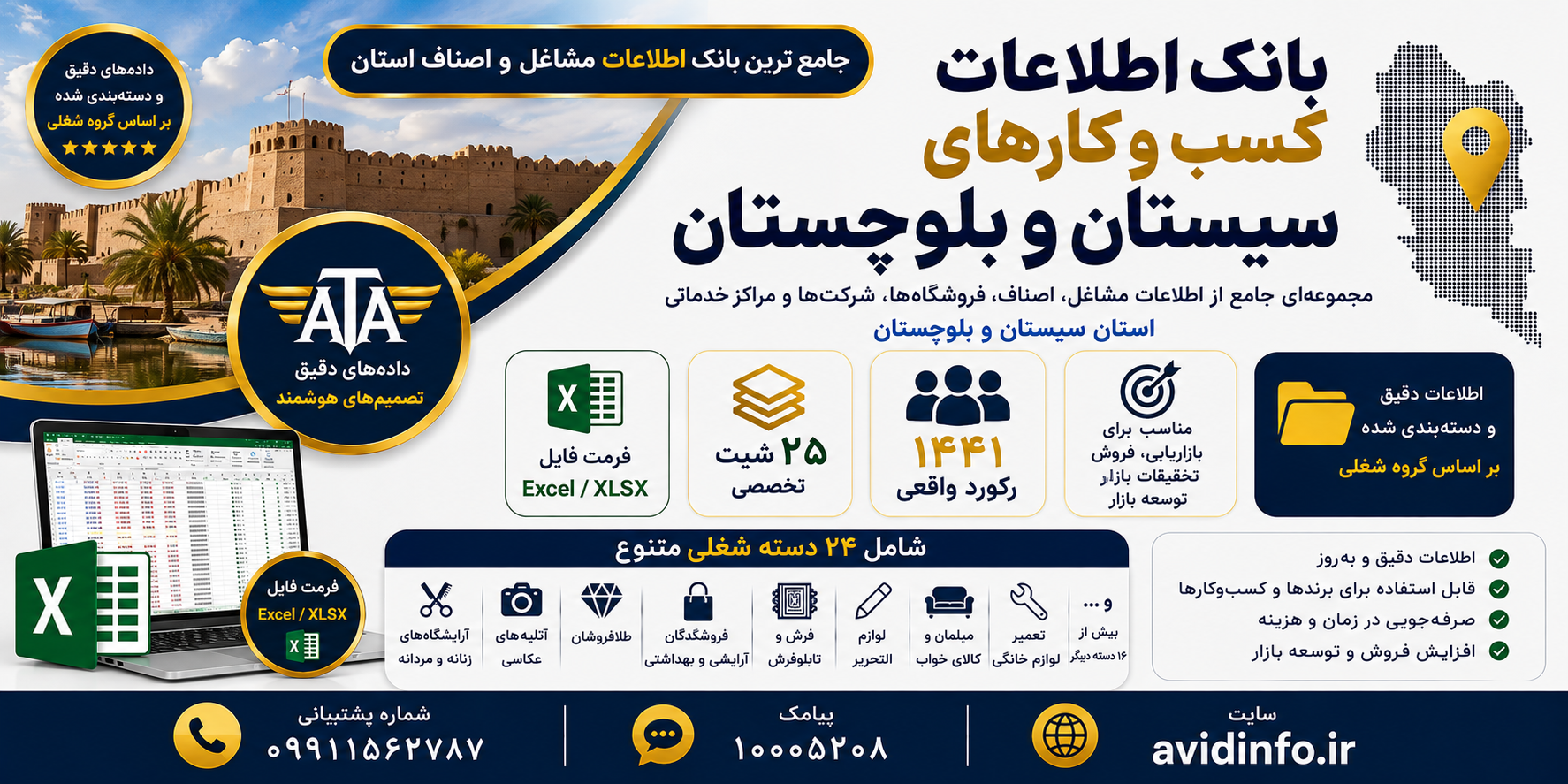 بانک اطلاعات و شماره موبایل مشاغل سیستان و بلوچستان | ۱٬۴۴۱ رکورد
