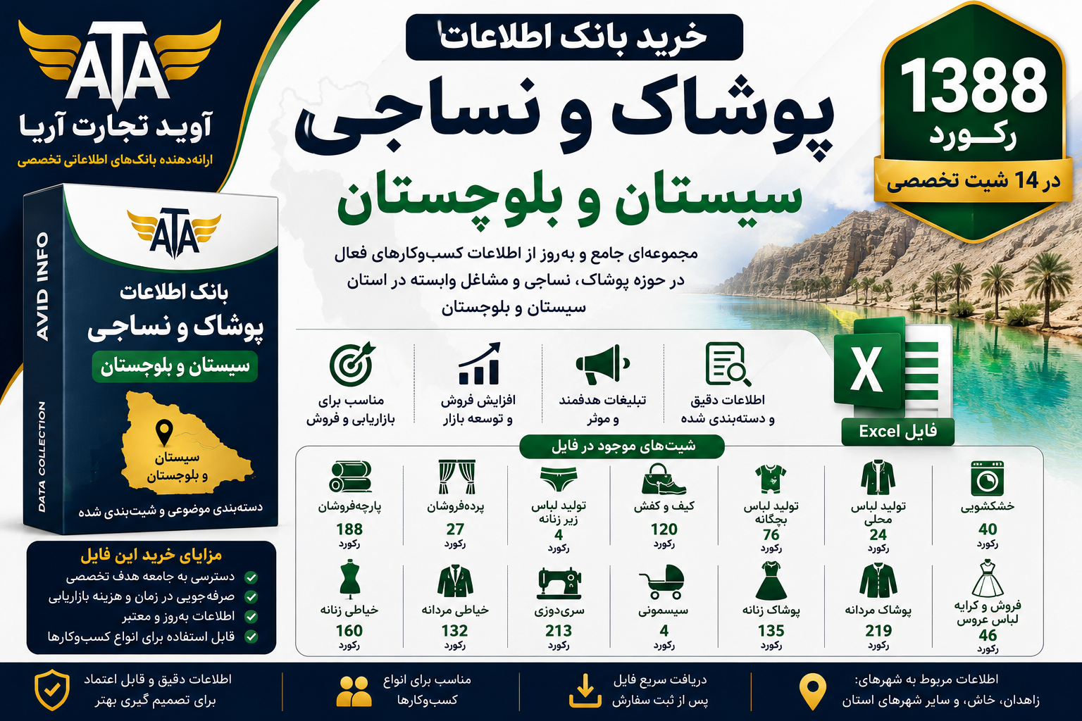 بانک اطلاعات و شماره موبایل پوشاک و نساجی سیستان و بلوچستان | ۱۳۸۸ رکورد