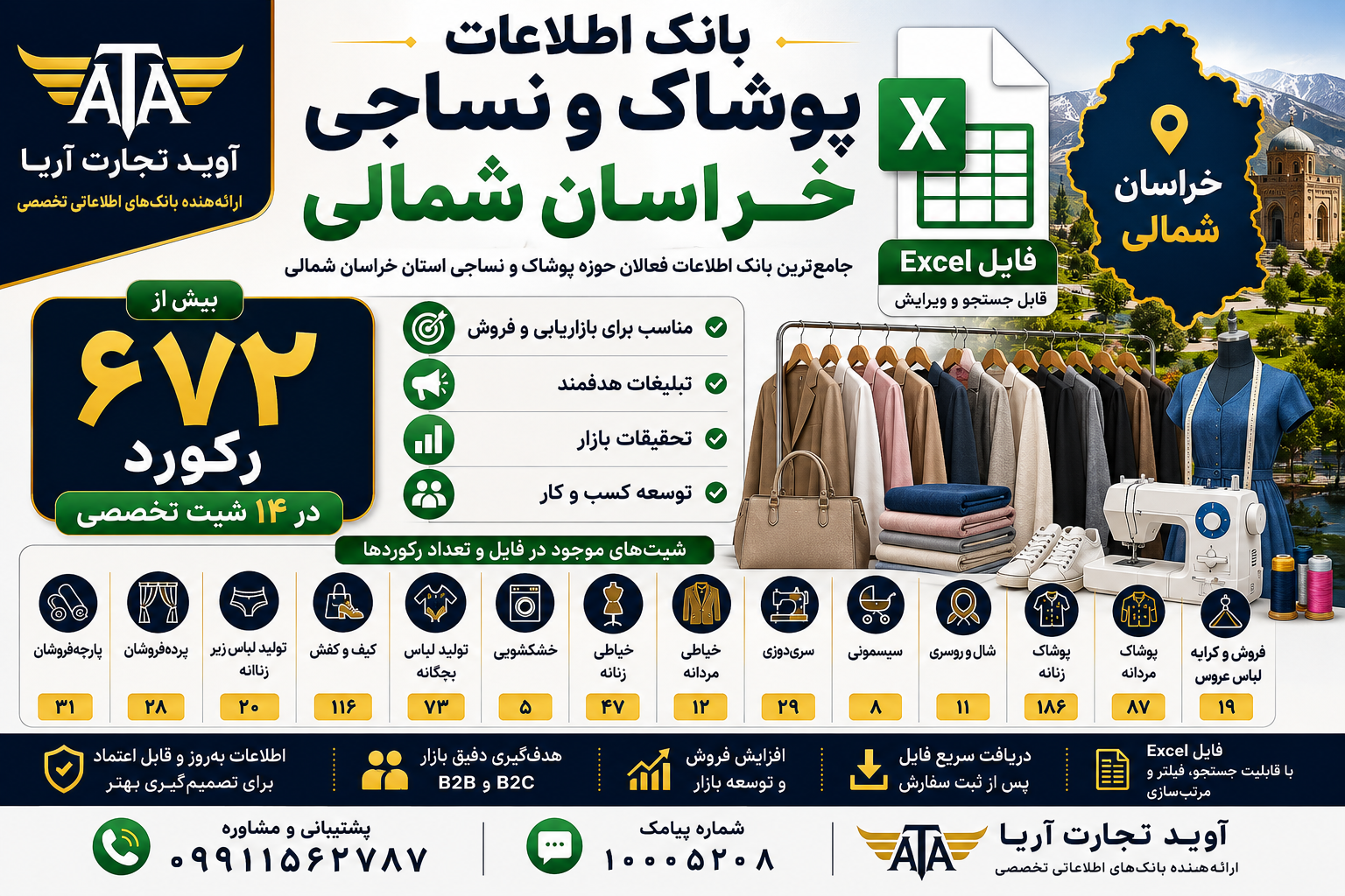 بانک اطلاعات پوشاک و نساجی خراسان شمالی | ۶۷۲ رکورد