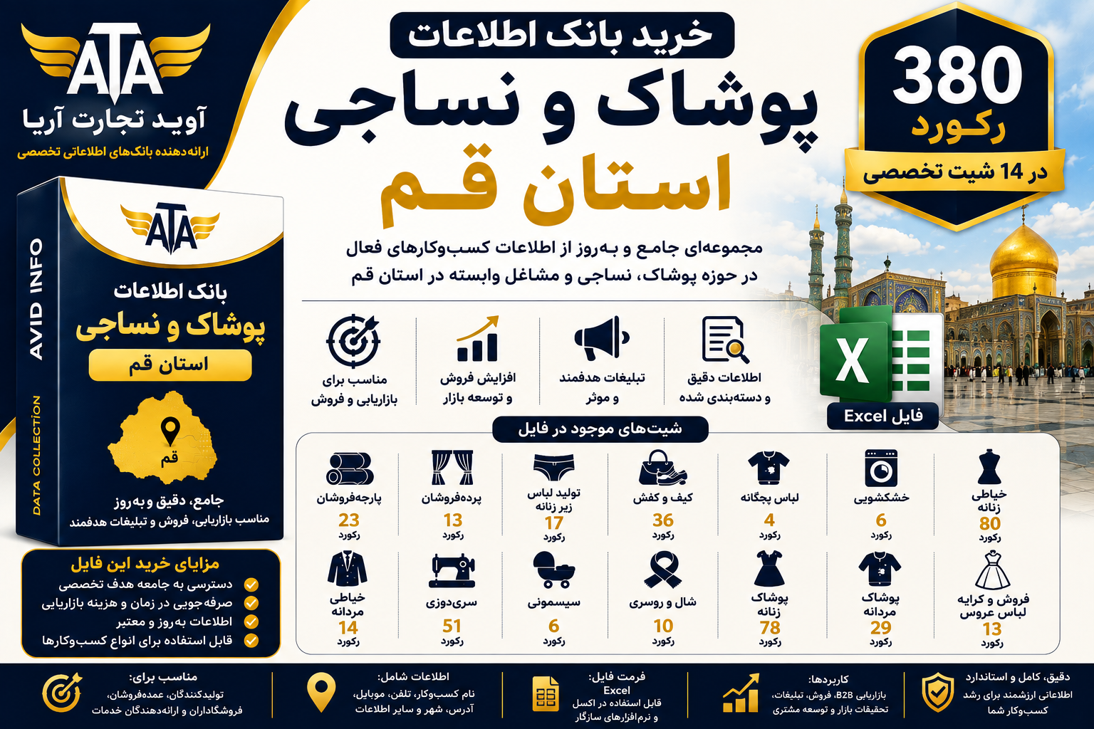 خرید بانک اطلاعات پوشاک و نساجی استان قم | ۳۸۰ رکورد