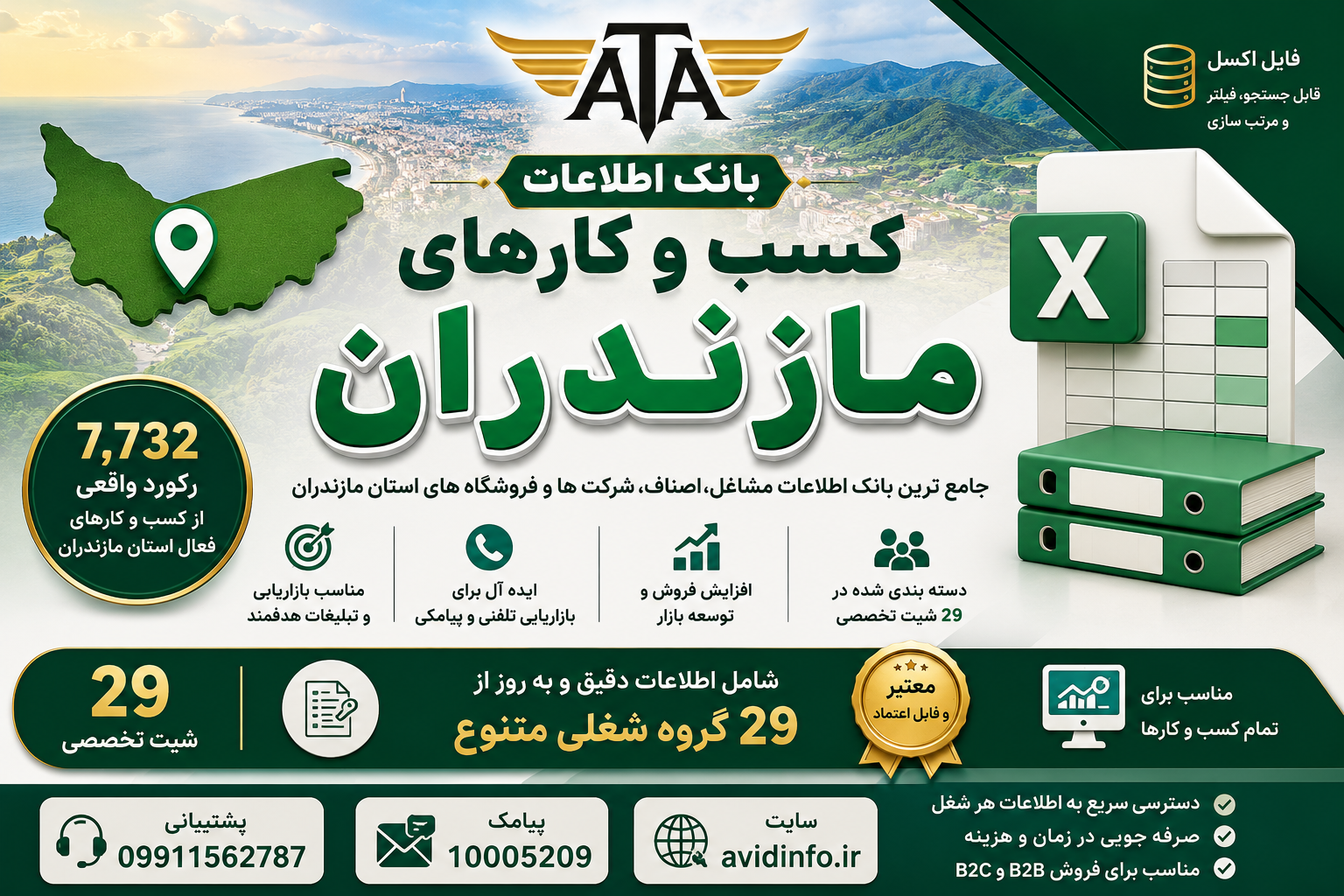 بانک اطلاعات کسب و کارهای گوناگون مازندران (۷۷۳۲ رکورد | ۲۹ شیت تخصصی)
