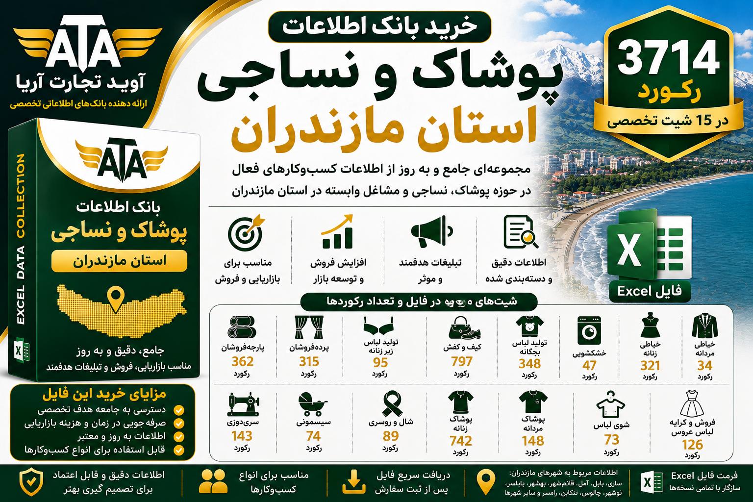 خرید بانک اطلاعات پوشاک و نساجی استان مازندران | ۳۷۱۴ رکورد