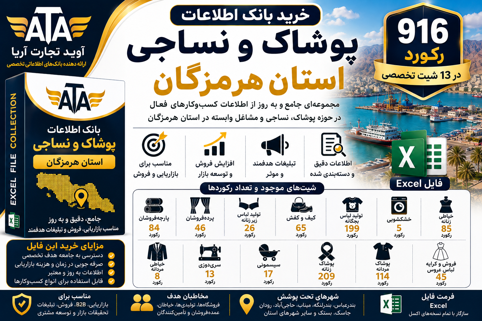 خرید بانک اطلاعات پوشاک و نساجی استان هرمزگان | ۹۱۶ رکورد