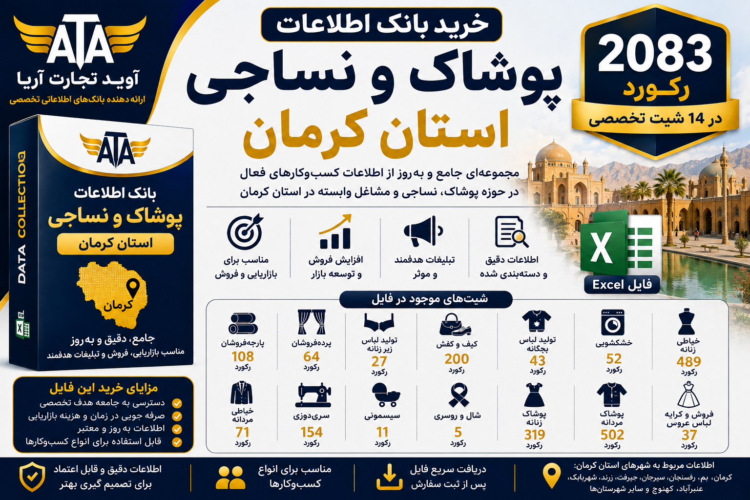 خرید بانک اطلاعات پوشاک و نساجی استان کرمان | ۲۰۸۳ رکورد