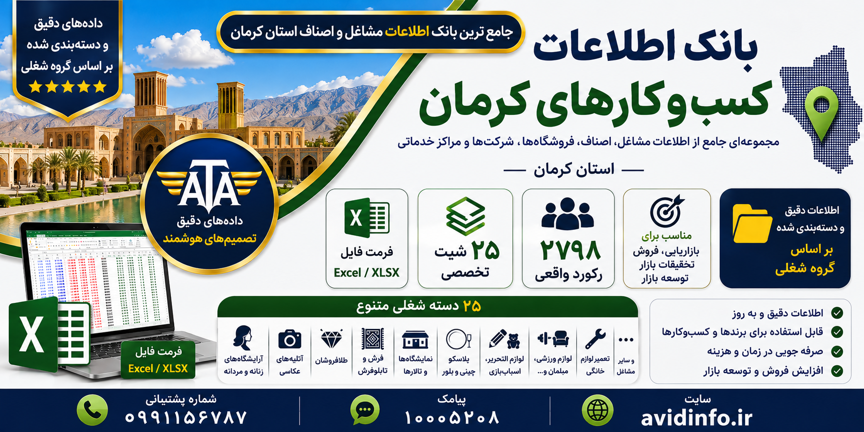 بانک اطلاعات کسب و کارهای کرمان | ۲۷۹۸ رکورد و ۲۵ شیت