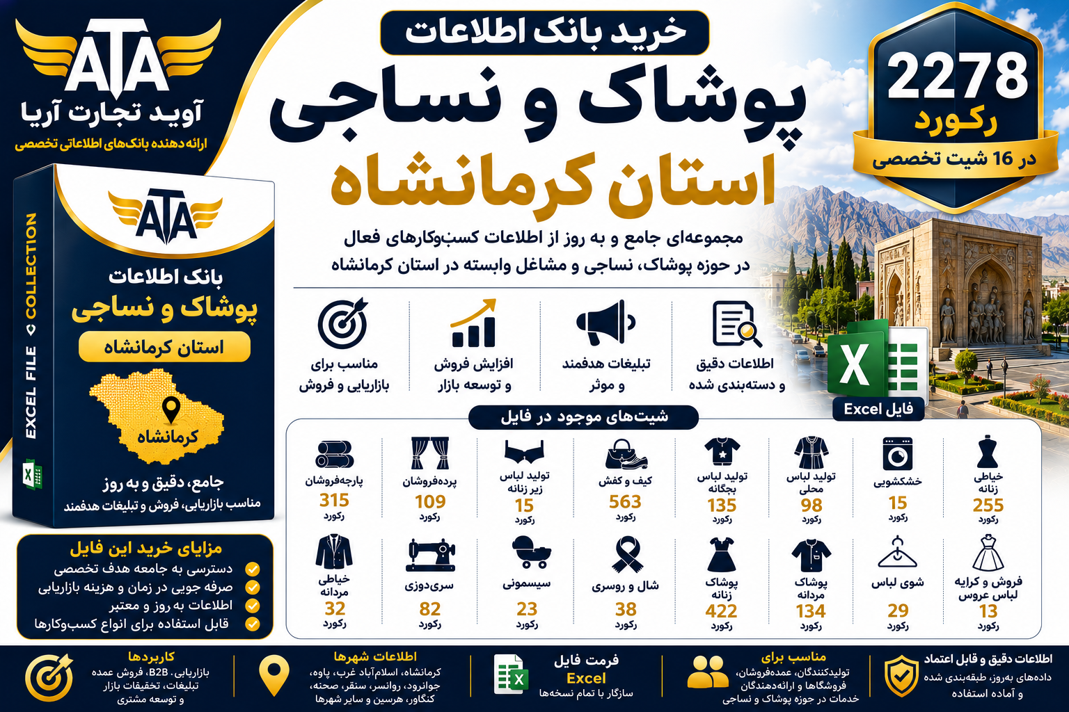 خرید بانک اطلاعات پوشاک و نساجی استان کرمانشاه | ۲۲۷۸ رکورد