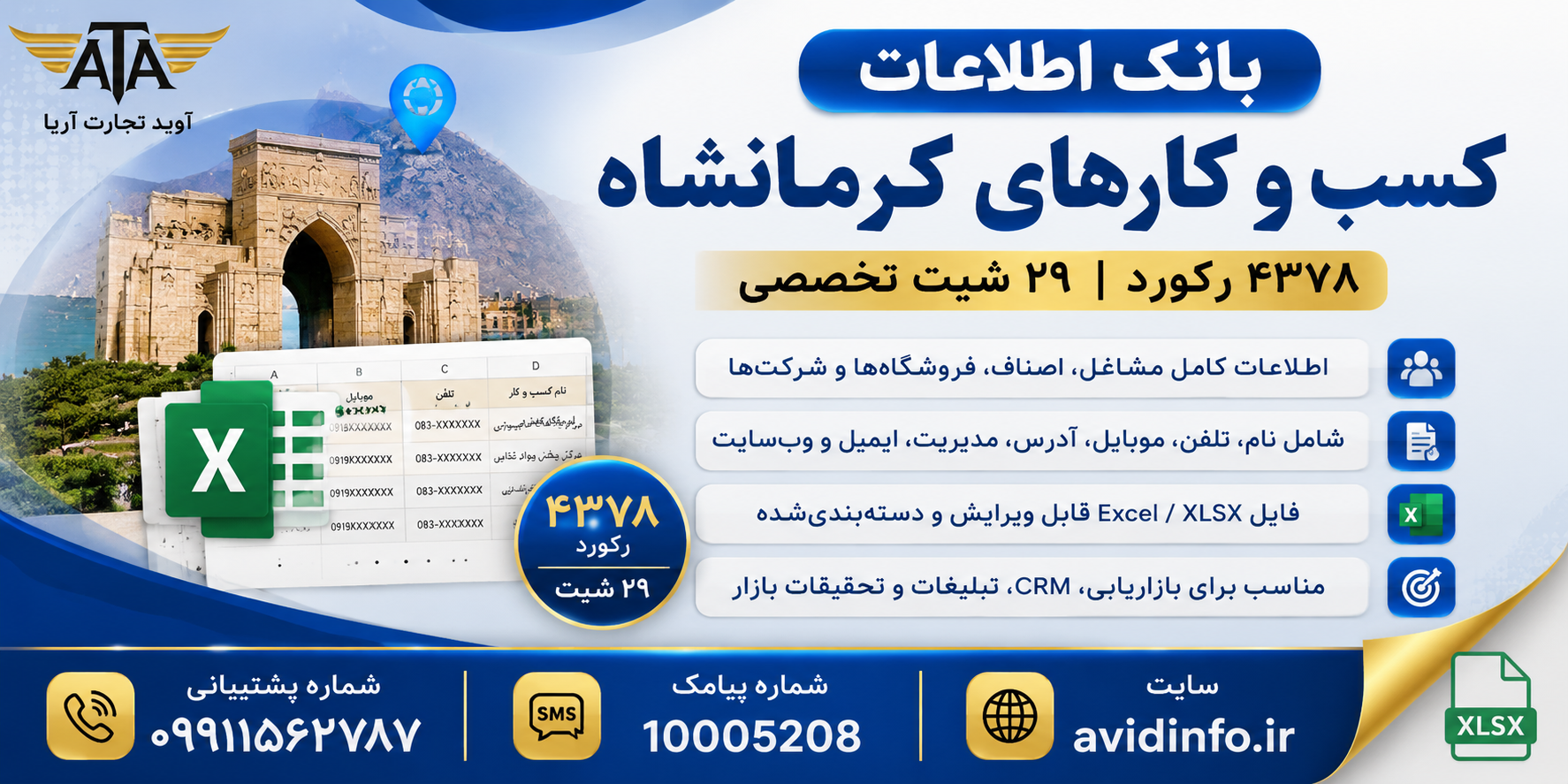 بانک اطلاعات کسب و کارهای کرمانشاه | ۴۳۷۸ رکورد و ۲۹ شیت
