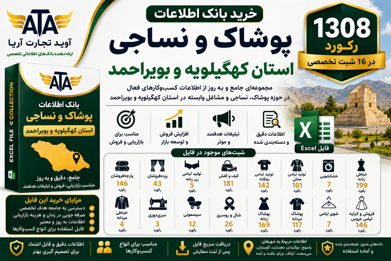 خرید بانک اطلاعات پوشاک و نساجی استان کهگیلویه و بویراحمد | ۱۳۰۸ رکورد