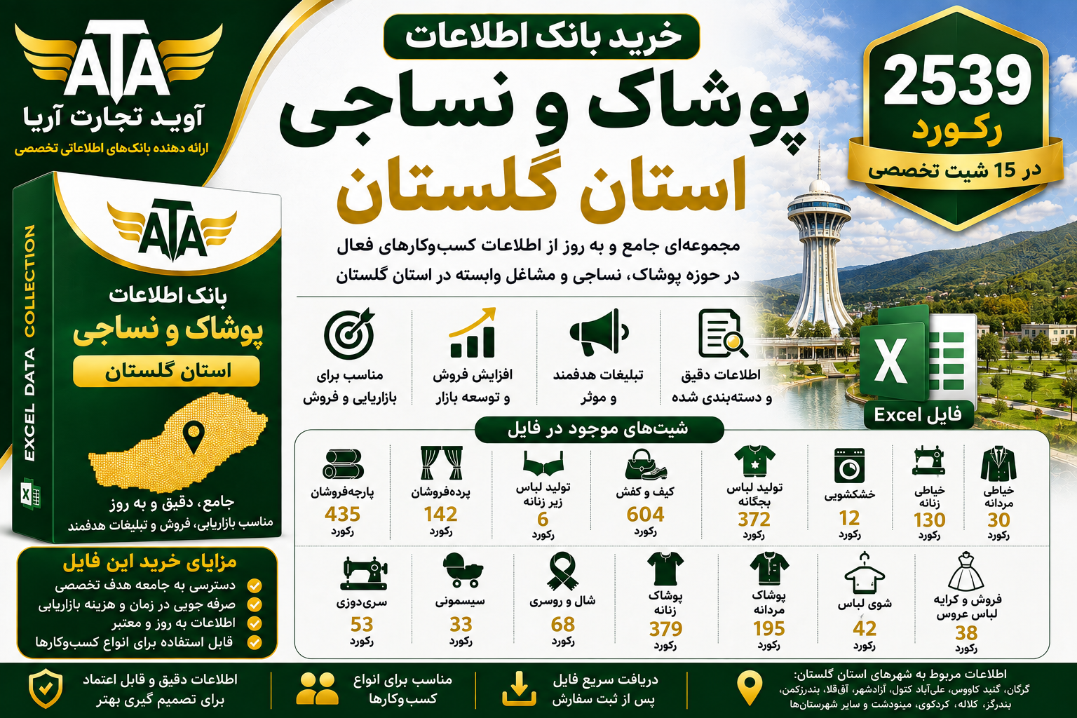 خرید بانک اطلاعات پوشاک و نساجی استان گلستان | ۲۵۳۹ رکورد
