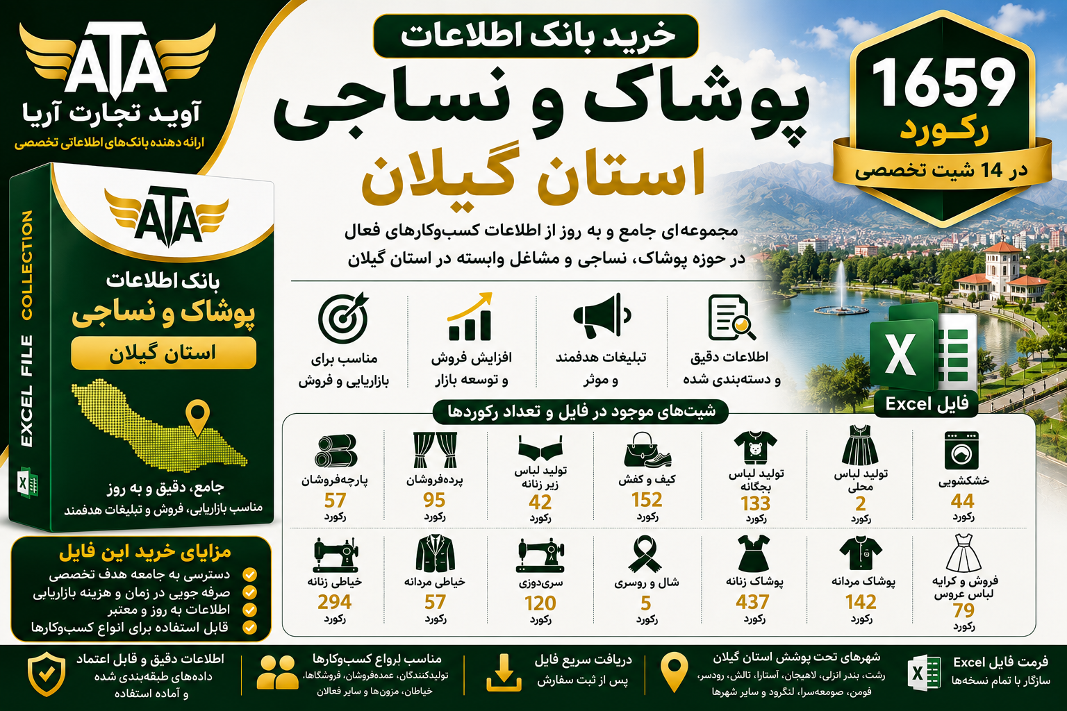 خرید بانک اطلاعات پوشاک و نساجی استان گیلان | ۱۶۵۹ رکورد