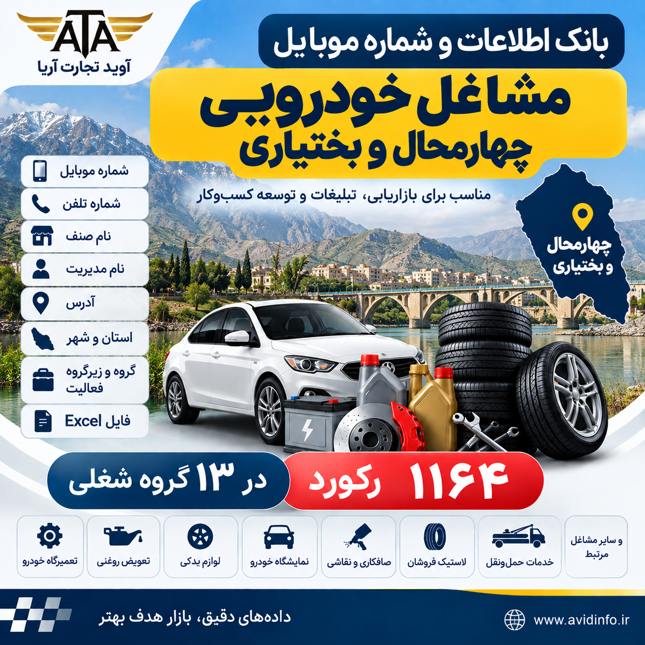 بانک اطلاعات و شماره موبایل مشاغل خودرویی چهارمحال و بختیاری | ۱۱۶۴ رکورد