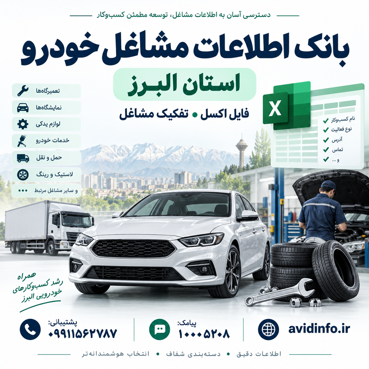 بانک اطلاعات و شماره موبایل مشاغل خودرویی البرز | ۱۱۹۶ رکورد
