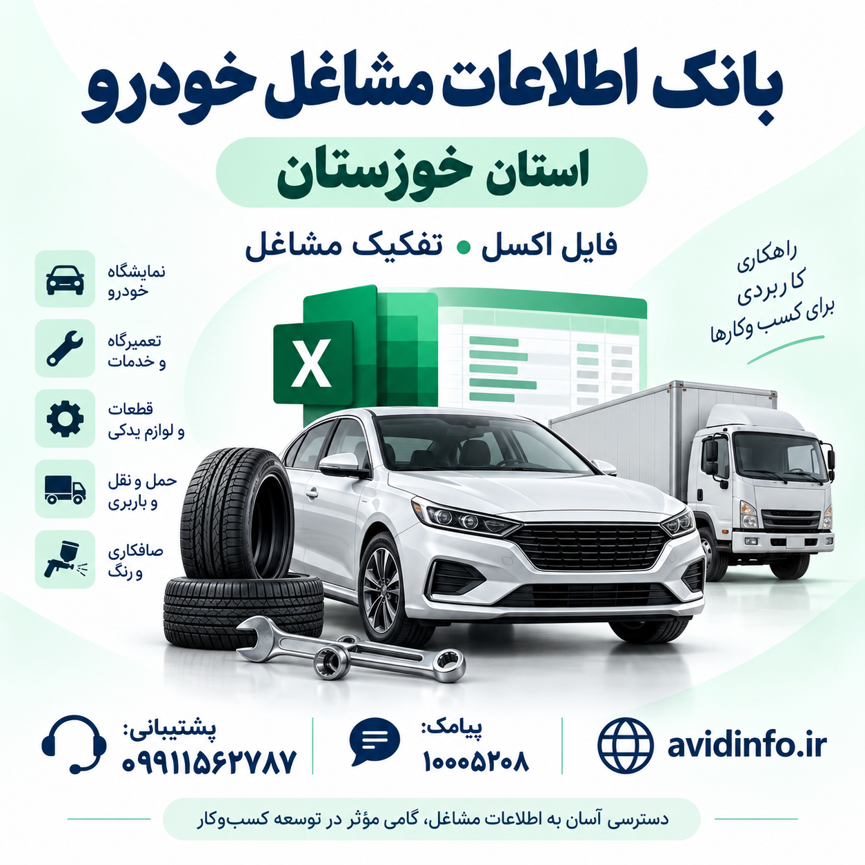 بانک اطلاعات و شماره موبایل مشاغل خودرویی خوزستان | ۵۲۳۶ رکورد